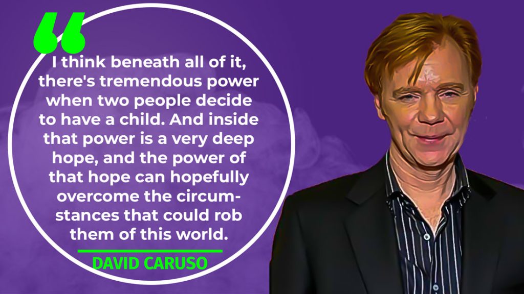 David Caruso Net Worth & Achievements (Updated 2024) Wealth Rector